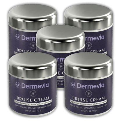 Dermevia™